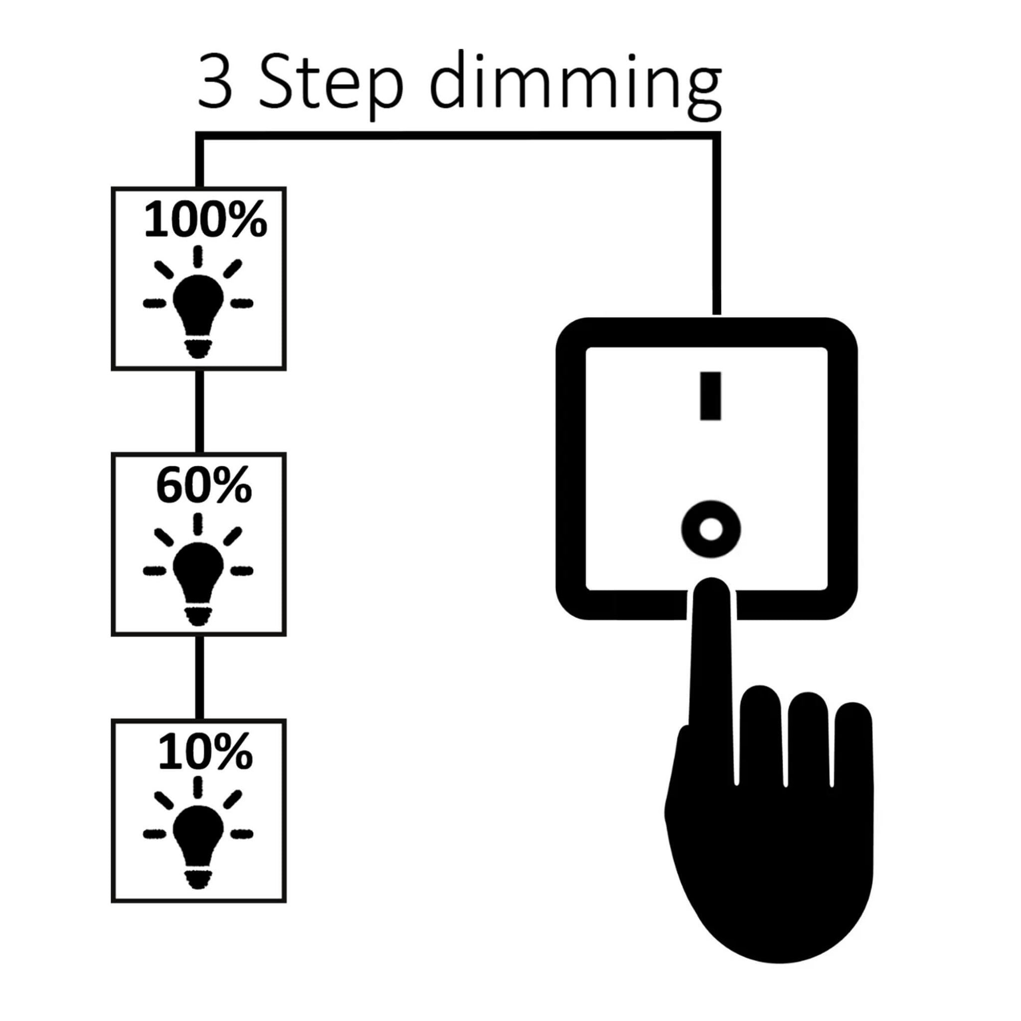 FocusLight Selene LED - Kattovalaisin - Ø31 cm - CCT 3000K
